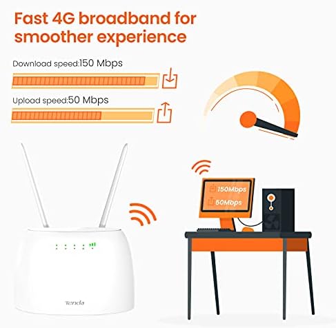 Tenda 4G06 300 Mbps 4G VoLTE Cat 4 Mobile Wi-Fi Router, Sim Slot Unlocked, No Configuration Required, RJ11 Ports Voice Service, 2 Detachable Antennas, Data Traffic Monitoring, UK Plug