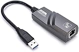 Dimensiones reducidas Type C3 - Ethernet Adapter