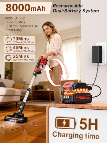 60KPa Cordless Vacuum Cleaner for Home, 700W Stick Vacuum for Pet Hair - image 4