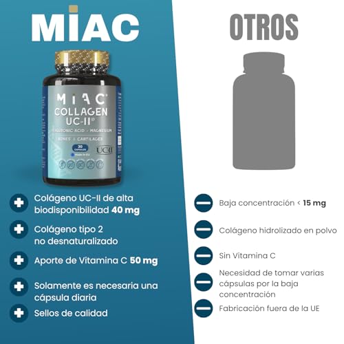 Colágeno Tipo II con Magnesio Complex para Huesos y Energía Corporal 4
