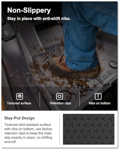 Image of Kiwi Master Floor Mats for 2021-2026 Ford Bronco Sport