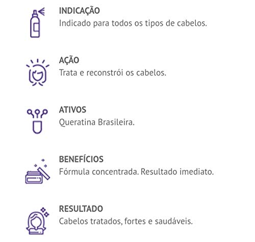 Recarga de queratina líquida Max keratin novex 250ml