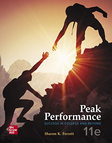 Peak Performance view 2