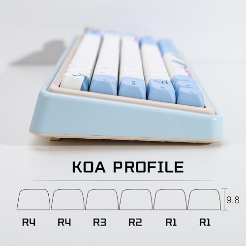 Image of KBDiy Ocean Whale KOA Profile Keycaps Set,Dye-Sublimation PBT Blue Cute Custom Keyboard Keycap,135 Key Cap Set for Cherry Gateron MX Switches Mechanical Keyboards