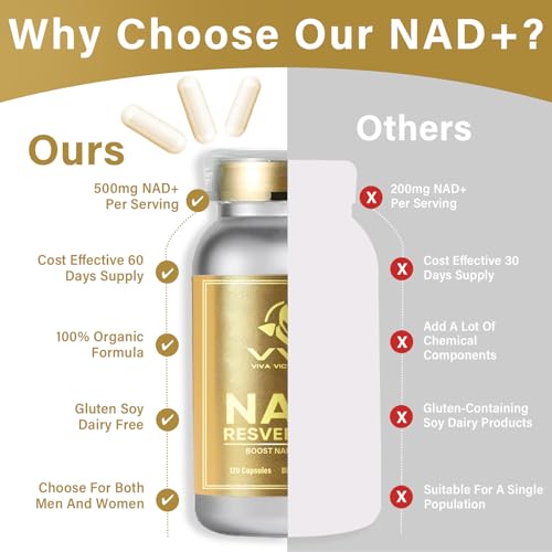 Vvq NAD+120 CAPSULES Nad+ Supplement 1000 Mg thumb #7