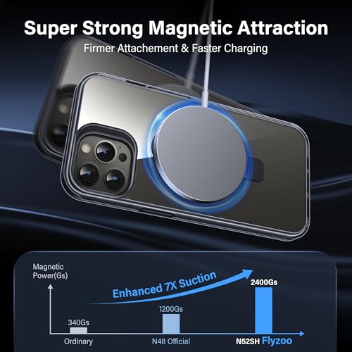 Coque iPhone 13 Pro Max antichoc qui ne jaunit pas avec support aimanté