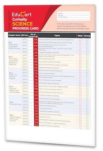 Image of Educart NCERT & CBSE Class 8 Science Curiosity One Shot Book 2026 | Reference Guide and Practice Workbook with Pull-Out Sheets for 2026-27