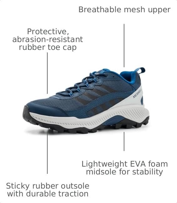 Image of Merrell Men's Speed Strike 2