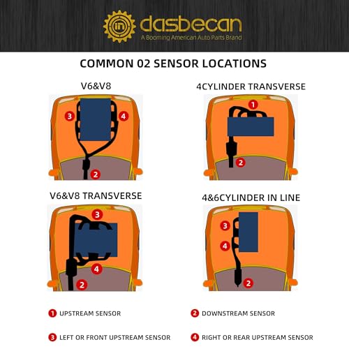Sensor de Oxígeno Dasbecan 234-9038 Compatible Nissan miniatura 5
