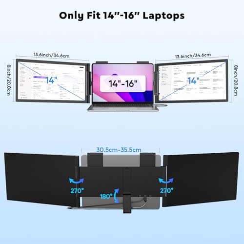 Image of Wireless Triple Portable Monitor，Laptop Screen Extender 14 inch, Wired Left Screen & Wireless Right Screen, 1080P FHD IPS Display Compatible with Mac M1 M2 M3 M4 Windows Android, Fits 14 inch-16 inch Laptops