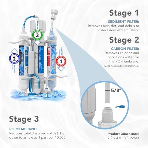 Image of Aquatic Life RO Buddie 3-Stage Aquarium Water Filter System, Reverse Osmosis RO Filtration Unit for Fish Tank, Fountains, and More, 100 GPD (Gallons Per Day)