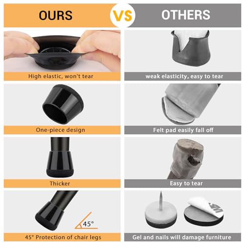 Image of 32 Pcs New Chair Leg Floor Protectors, Silicone Chair Leg Protectors for Hardwood Floors, Floor Protectors for Chairs, Chair Leg Caps Protect Wooden Floors from Scratching, Won't Tear