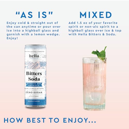 Hella Cocktail Co. Bitters & Soda Classic Dry Aromatic - 12oz Cans, 12 Pack I Aromatic, Botanical and Herbal Non-Alcoholic Drinks, Sugar-Free, Ready-to-Drink Mocktails