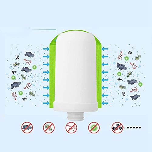 Pmandgk 2 STKS Keramische Filter Water Tap Filtratie Tap Water Filter Cartridge Vervanging Keukenkraan Purifier voor Thuis - Image 6