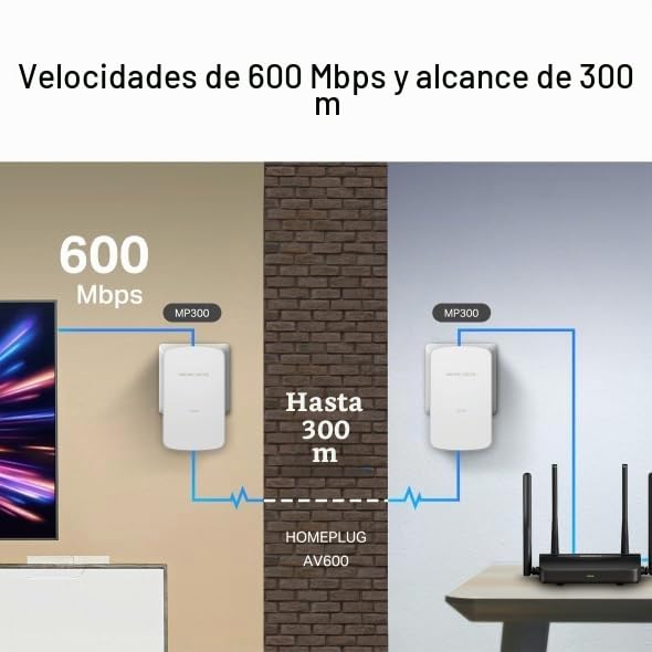 MERCUSYS MP310 Kit - AV600 Kit Powerline WiFi, Adaptador PLC con WiFi N300, hasta 600 Mbps HomePlug AV2, Cobertura hasta 300 m, 2 Puertos Fast Ethernet, Plug & Play, Compatible con Todos los Routers