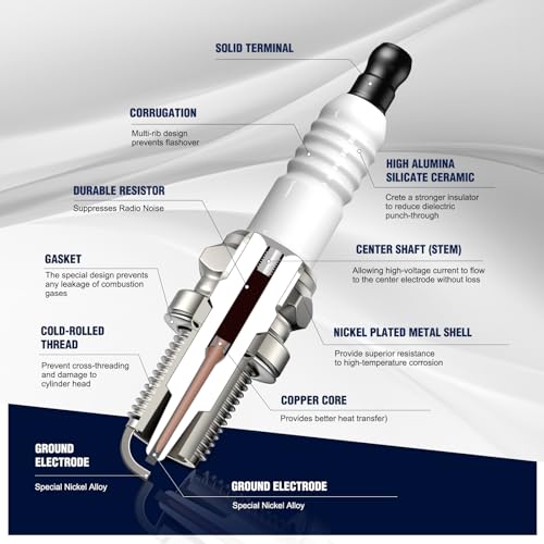 Image of BR8ES Spark Plug for NGK BR8ES 5422 Champion RN3C 880 Kawasak Yama Polaris Dirt Bike Motorcycle Marine ATV 4 PACK