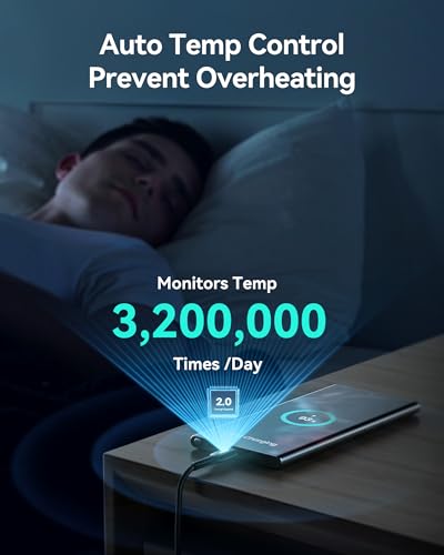 INIU USB C Cable, 5-Pack [1.6/3.3/6.6 ft] 3.1A Fast Charging Type C Cord, Nylon Braided USB A to USB-C Phone Charger Cable for iPhone 16 15 Series Samsung Galaxy S21 S20 S10 Google Pixel 7 6 etc