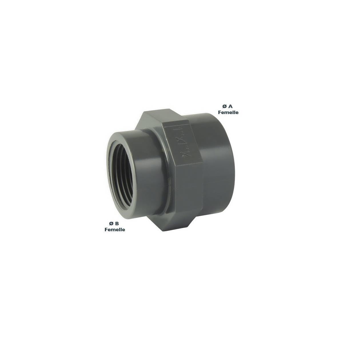 Manchon réduit femelle/Femelle PVC à visser 2'' x 1''1/2