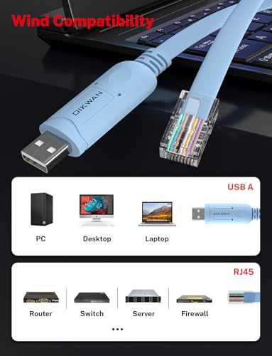Image of Console Cable RJ45 to USB, Console Cable，USB Console Cable with FT232 Chip Compatible with Cisco,HP,NETGEAR,Huawei,Routers /Switches for Laptop in Linux,Windows, Mac