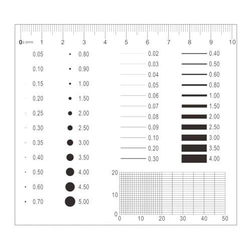 顕微鏡観察 ゲージポイントライン 標準コントラストシート キズ