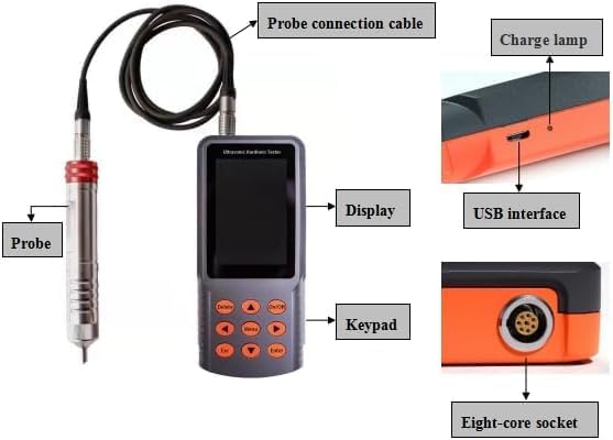 Ultrasonic Hardness Meter Ultrasonic Hardness Tester Durometer with Test Force 9.8N Maximum Test Surface Roughness Ra<3.2μm Scale HV HRC HRA HRB HBW for Thin-Walled Workpiece Tooth Flanks Pipeline