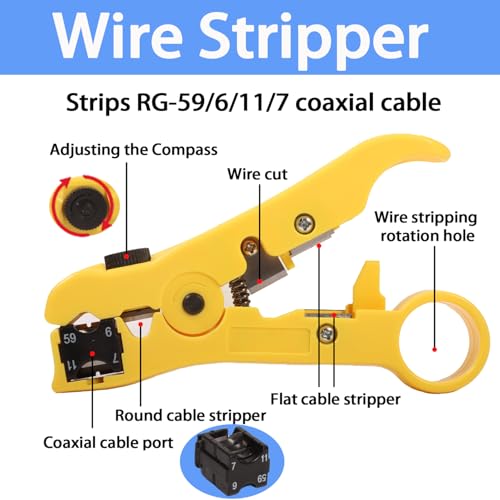 Connecteur compression RG6 coaxial pour réparation de câble TV