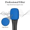 Geekria for Creators Foam Windscreen Compatible with Sennheiser E 835, E 845-S, E 935, E 945 Microphone Antipop Windshield, Mic Wind Cover, Sponge Foam Filter (Blue / 2 Pack) #2
