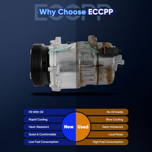 Image of ECCPP AC Compressor for Volkswagen for Jetta for Golf 1.8L 1.9L 1997-2001 | Fast Cooling AC Compressor for Car