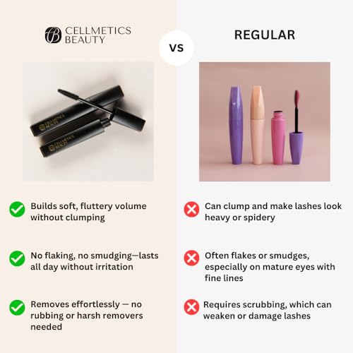Cellmetics Mascara for Older Women 60+ – Brown Volumizing & Lengthening — view 5