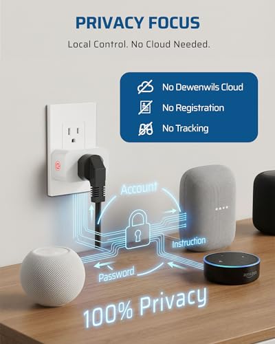 Smart Home Energy Monitoring System