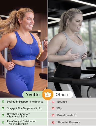 Image of Yvette Women's Sports Bra Front Zipper High Impact Support Mesh Racerback | Plus Size Friendly,Sewn-in Pads Stay Put,Wirefree & Supportive,Breathable,Secure Zip Closure,For Large Bust,Running,Gym,HIIT