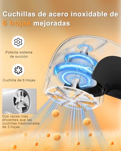 Catálogo de Quitapelusas los más solicitados. 5 Imagen adicional