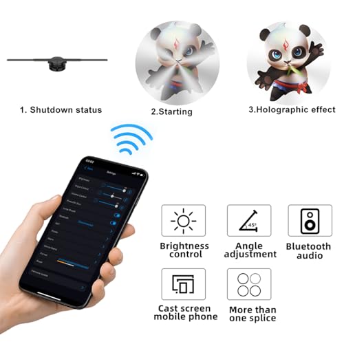 Projecteur holographique pour vitrines de magasins avec gestion par application