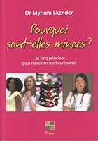 Pourquoi sont-elles minces ? 2952514798 Book Cover