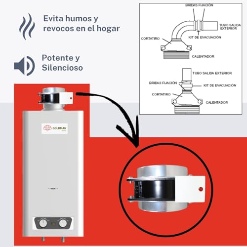 Miniatura 2 de Goldman Service Kit Evacuación De Humos Para Calderas Y Calentadores A Gas Acs Ventilador Tiro Forzado Con Deflector Y Sensor De Seguridad 19w 220v