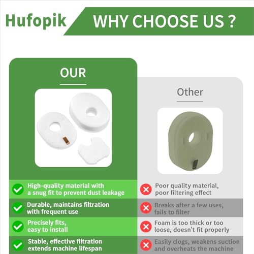 Hufopik 4 Pack HV300 Replacement Filters suitable for Shark Rocket HV300, HV300W, HV301, HV302, HV303, HV305, HV308, HV310, UV450 by Hufopik - Used condition - Image 3