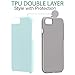 CellEver iPhone 6 Plus Case, Dual Guard Protective Shock-Absorbing Mint Green Case for Apple iPhone 6 Plus - Textured, Thermoplastic Polyurethane