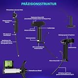 Bezprzewodowy klips LED Track-Clip Pro Match tracker Head Tracker System