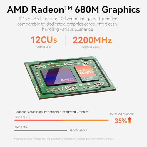 Image of Beelink EQR7 Mini PC with AMD Ryzen 7 7735U (8C /16T, 4.75GHz), 24GB LPDDR5 1TB PCle4.0 NVMe M.2 SSD, WiFi 6, Dual 2.5G LAN, Bluetooth 5.2, AMD Radeont 680M, Dual Display Output, W-11 Pro Mini PC