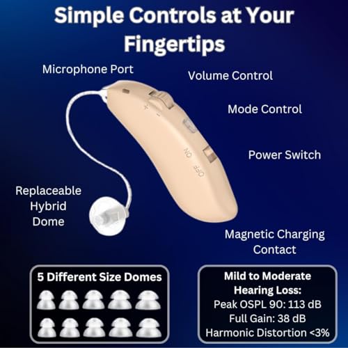 Rechargeable-Hearing-Aids-for-Seniors-Adults-Noise-Cancelling-Wireless-Charging-Case-Over-the-Ear-RIC-and-BTE-Design-Audifonos-Para-Sordos-OTC-Pair-Blue-Beige 417hv0 FFPL