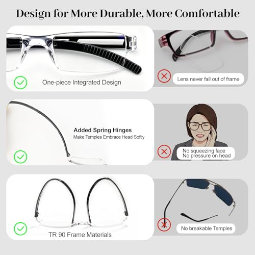 Image of 4 Packs Lightweight Reading Glasses for Women Men Blue Light Blocking Readers 1.0 1.5 2.0 2.5 3.0 4.0