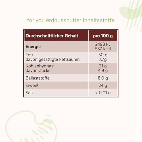 for you Erdnussbutter creamy 500g aus 100% naturbelassenen Erdnüssen - Natürliche Proteinquelle & ballaststoffreich - Ohne Palmöl, Zucker oder sonstige Zusatzstoffe