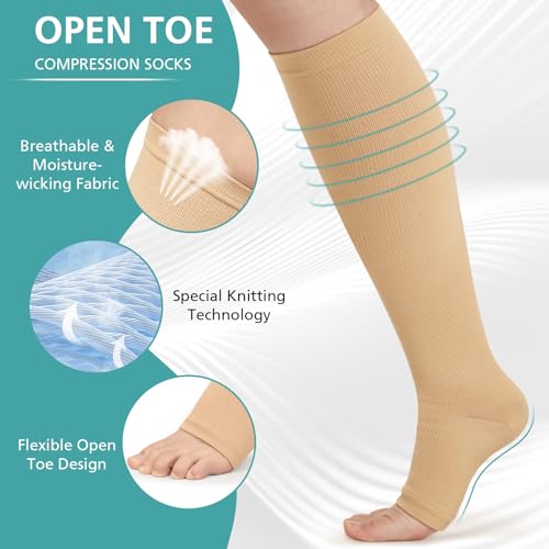 Image of Open Toe Compression Socks for Men & Women - 3 Pairs 15-20 mmhg Toeless Knee High Stockings for Circulation, Nursing, Running