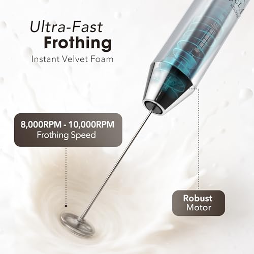 Image of Zulay Kitchen Rechargeable Milk Frother Handheld - Frother Wand, Drink Mixer, Electric Whisk Frother, for Cappuccinos, Matcha & Protein Powder - Lux 4 Whisk 2 Speed Waterproof 2000mAh Silver