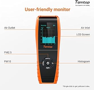 Temtop PM2.5 Monitor P600, Essential Air Particle Meter PM2.5 PM10 Air Quality Tester for Indoor/Outdoor Air Pollution Detection, Particle-Centric Detector w/Data Histogram Display
