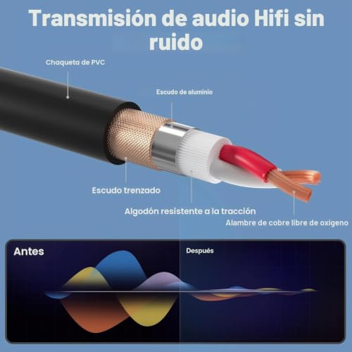 Cable XLR 3m para estudio y directos con diseño multicolor libre de ruidos 5