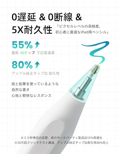 Metapen Metapen A8 iPad ペン ME-APP152 の商品画像 1