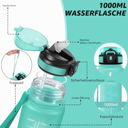 Grsta Trinkflasche 1l, Trinkflasche Sport, Wasserflasche mit Strohhalm, Auslaufsicher, Wasserflasche Kohlensäure Geeignet… – Ansicht 3