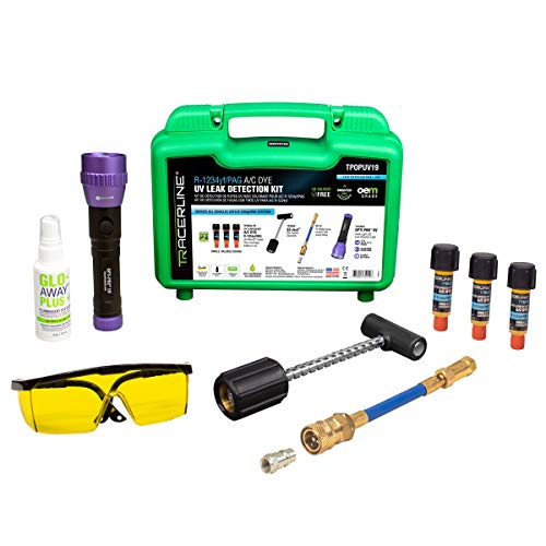 Fuga de gas resuelta con Kit Mini-EZ R-1234yf Tracer Products para climatización