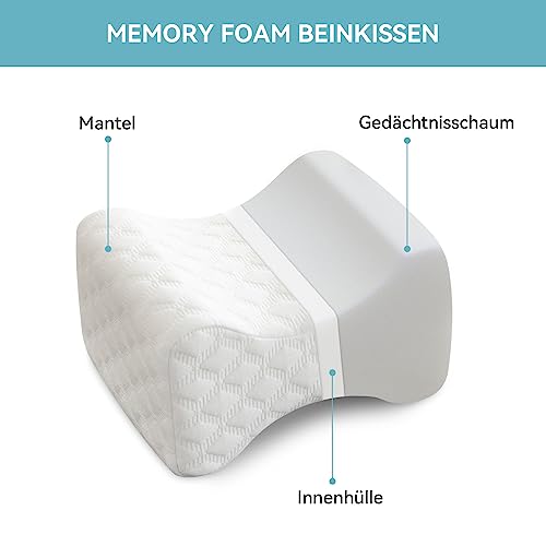 Venenkissen von Amazon Basics in Schmetterlingsform mit Memory Foam